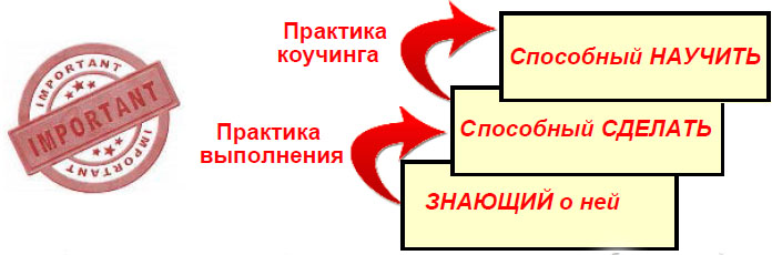 Коуч по ката-совершенствованию.jpg