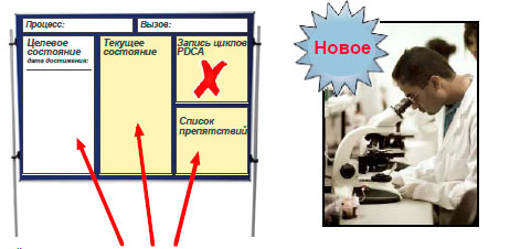 Теперь дополните карту событий.jpg