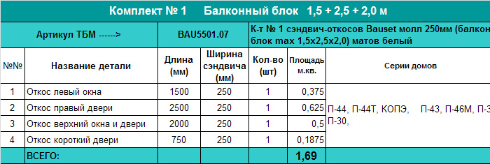 Сэндвич панели для откосов размер