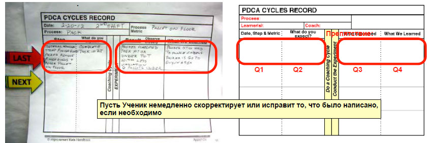 Сравнение доказательства с прогрозом.jpg