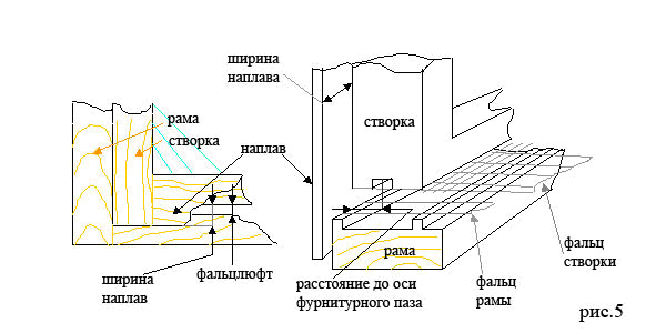 Shirina naplava.jpg