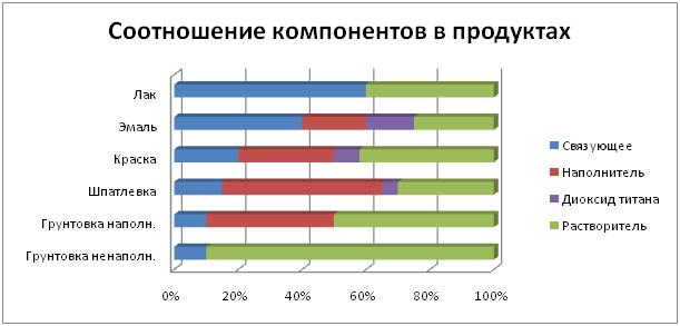 Графиклкм.JPG