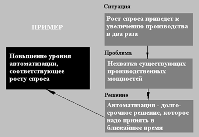 Структ5.gif