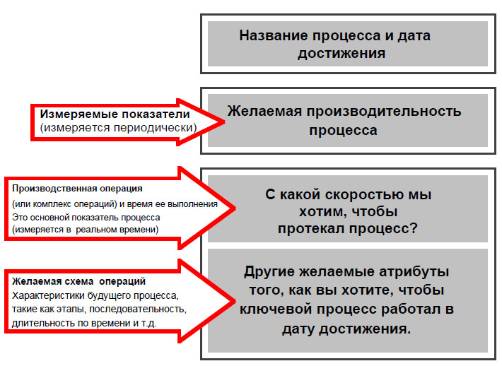 Информация в целевом состоянии.jpg