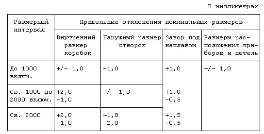 Table1a.jpg