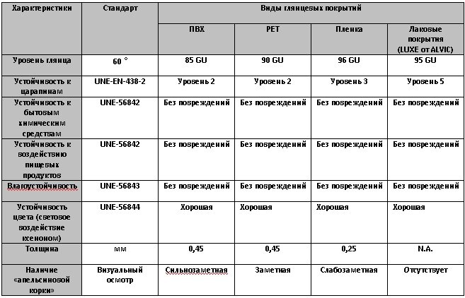 Сравнит анализ 1.jpg