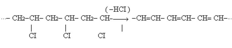 Реакция полимеризации винилхлорида. Полимеризация винилхлорида. Поливинилхлорид формула. Винилхлорид поливинилхлорид реакция. Поливинилхлорид реакции