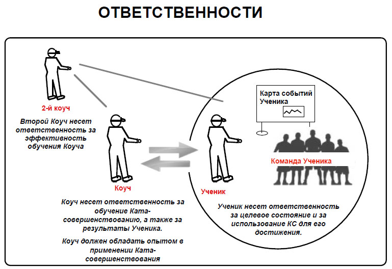 Ответственности.jpg