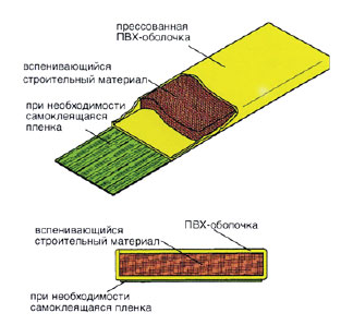 ROKU strip shema.jpg