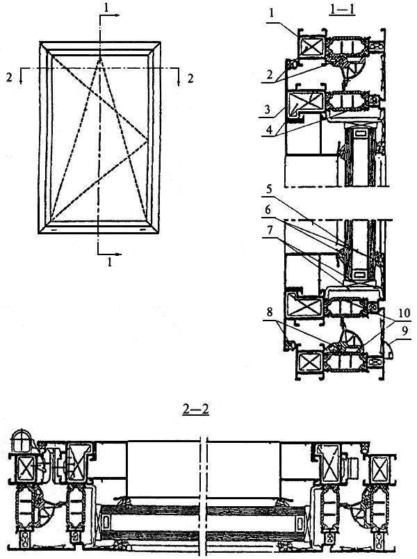 Gost 21519 2003 ris 1.jpg