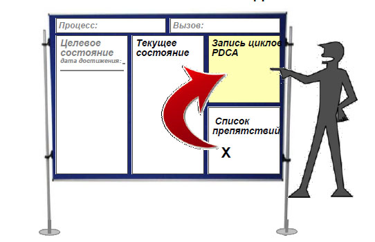 Одно препятствие за раз верх по доске.jpg