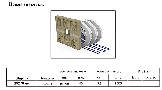 Норма упаковки уголка БУТИЛ.jpg