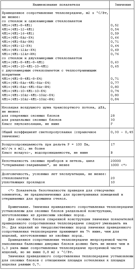 Table2a.jpg