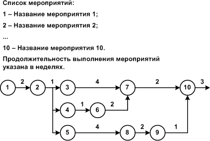 5граф.gif