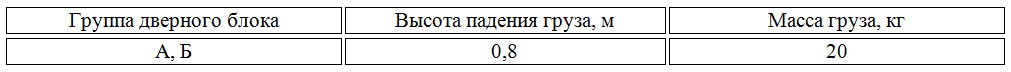 ГОСТ 23747-2015 Таб.6.jpg