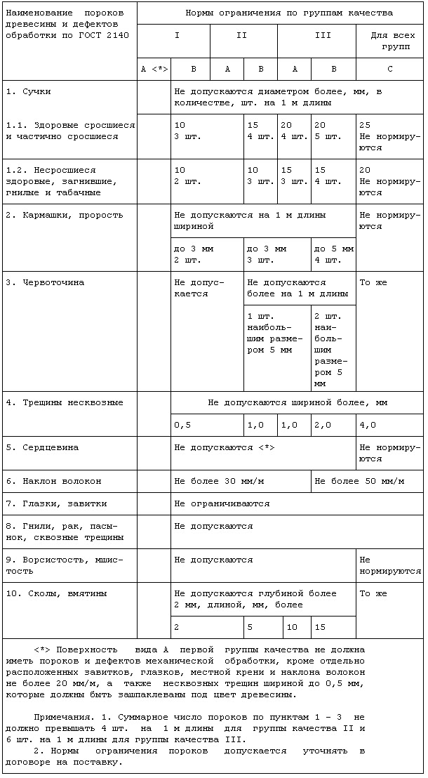 Table4a.jpg