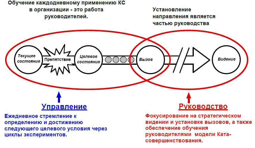 Кс объединяет стратегическое и оперативное.jpg