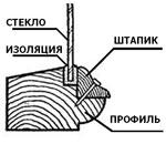 Штапик деревянный (монтаж).jpg