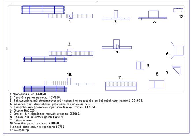 Primer raspologeniya oborudovaniya 20-30.JPG