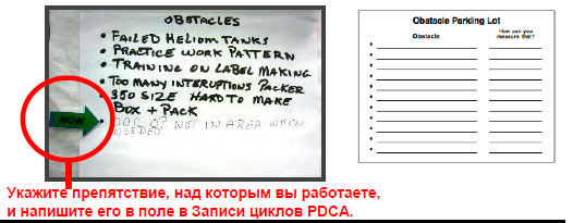 Возьмите одно препятствие и укажите его в записи циклов pdsa.jpg