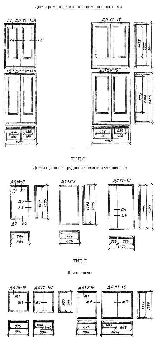 гост на входные двери