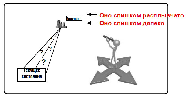 Стратегическое видение.jpg