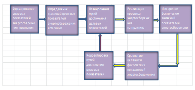 Energ9.jpg