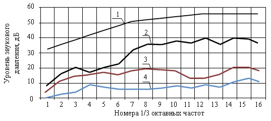 Звукоизоляция5.jpg