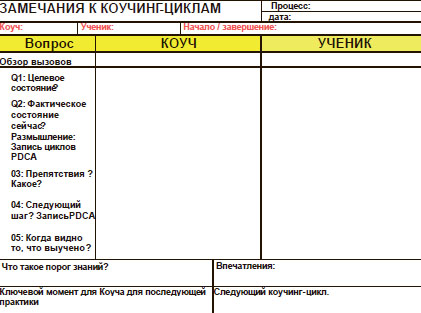 Замечания к коучинг-циклам.jpg