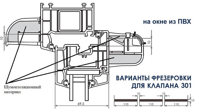 Ventec VT300.jpg