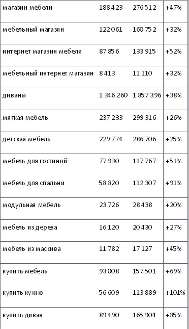 Больше чем просто интернет.jpg