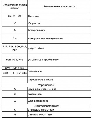 Стеклопакет 1.jpg