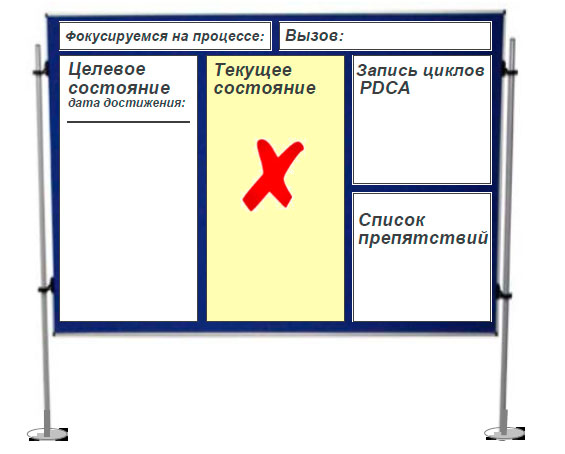 Карта событий ученика и коуча, текущее состояние.jpg