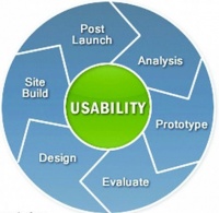 Usability.jpg