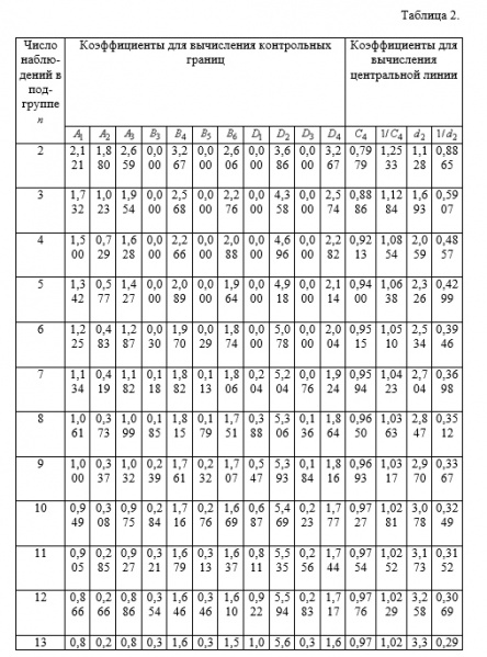 Файл:Upr10.jpg