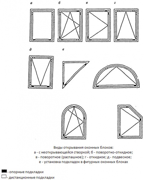Файл:Bias5.jpg