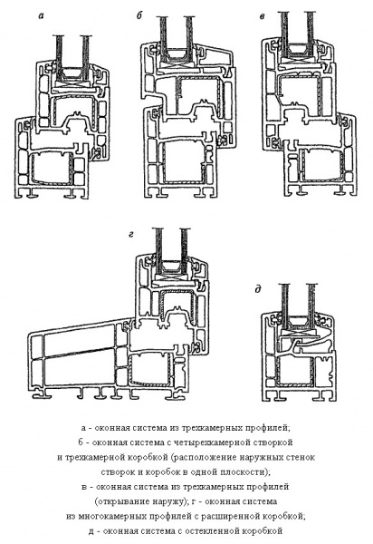 Файл:Hlor1.jpg