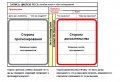 Миниатюра для версии от 13:51, 21 июля 2015