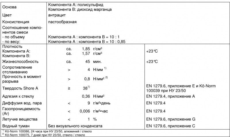 Файл:GD 116 NA.jpg