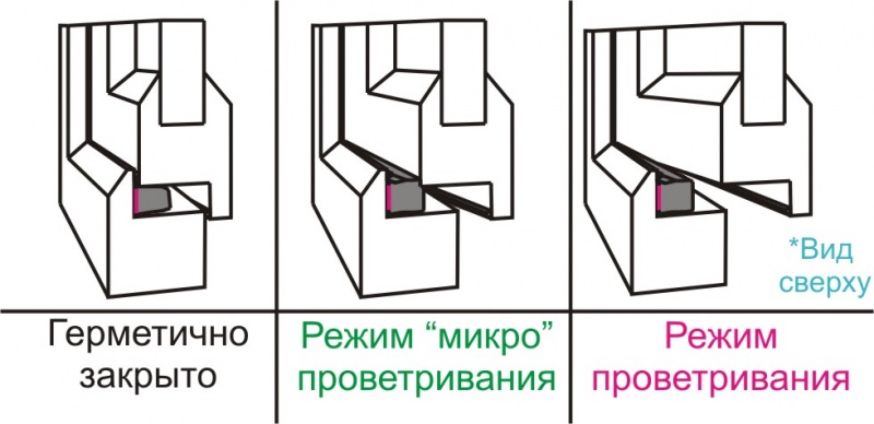 Файл:MicroAiringSoft.jpg