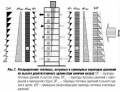 Миниатюра для версии от 14:08, 23 июля 2012