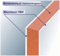 Миниатюра для версии от 09:30, 11 декабря 2013