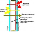 Миниатюра для версии от 13:17, 24 августа 2012