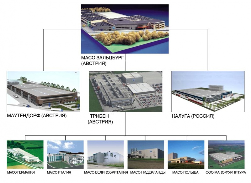 Файл:МАСО группа.jpg
