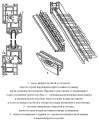 Миниатюра для версии от 10:53, 6 апреля 2011