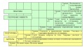Миниатюра для версии от 10:17, 28 января 2013