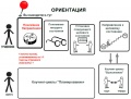 Миниатюра для версии от 15:52, 17 июля 2015