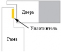 Миниатюра для версии от 09:42, 27 марта 2013