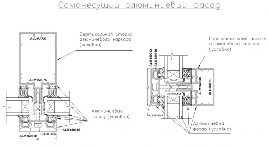 размеры остекления фасадов