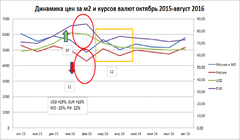 Файл:Dynamic 4.png